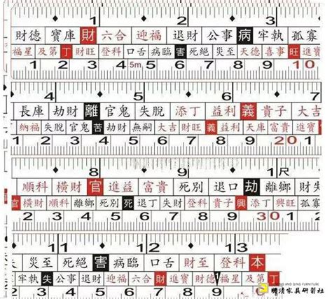 大門尺寸風水|【大門寬度與風水】大門尺寸要注意風水 